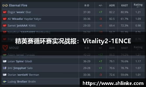 精英赛循环赛实况战报：Vitality2-1ENCE